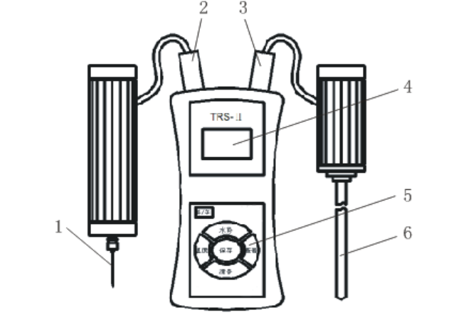 草莓社区色版水势温度检测仪